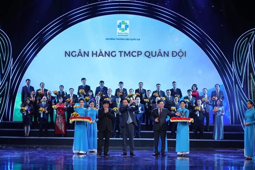 MB được vinh danh 'ngân hàng tiêu biểu về tín dụng xanh' và 'Ngân hàng đồng hành cùng doanh nghiệp SME'
